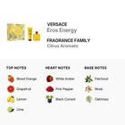 Versace Eros Energy Men s Yellow Gift Set With Fragrance   Bath Shower Gel