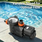 Varpoolfaye 1 8hp Variable Speed Swimming Pool Pump 2yr Warranty