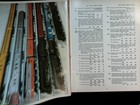 Greenberg s Price Guide To Lionel Trains 1901-1942 2nd Edition 1979 Prewar