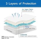 Waterproof Quilted Mattress Pad Cover Protector Absorbent Topper All Sizes