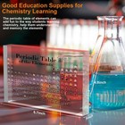 Periodic Table With Real Elements Inside - 83 Kinds Of Real Elements   Acrylic D