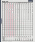 Official Greysheet Magazine  November 2026 - Vol  Ix   11 - Us Coins Price Guide
