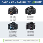 Wasabi Power Battery  2-pack  And Dual Charger For Canon Lp-e10