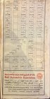 1970   s Gulf Automobile Association Map Gulf Area Kuwait Abu Dhabi  Saudi Arabia