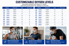 Resapex Altitude Training System Machine Altitude Generator Set Athelete Mask Us