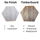 Timberguard Wood Wax And Furniture Polish For Furniture And Tools - Waterproof