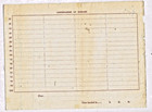 1896 Moonta Telegram