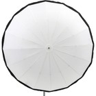 Godox Diffuser For 165cm Parabolic Umbrella