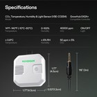 Vivosun 4-in-1 Sensor Temperature humidity co2 light Monitor For Indoor Room