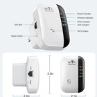 Wifi Extender Signal Booster 5000 Sq Ft Range 300mbps Repeater Up To 50 Devices