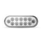 Dual Revolution Amber Turn Signal   Marker To Blue Auxiliary Led Oval Light