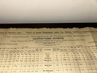 Cg p Railway Employee Timetable Sept 1921 Cincinnati Georgetown Portsmouth  21b