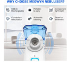 Moewyn Mesh Nebulizer Machine For Adults   Kids New Sealed