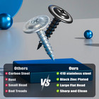 120pcs  8 X 1-1 2 Inch Wood Screws Phillips Modified Truss Head Stainless Ste