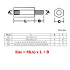 Black Plastic Nylon M3 M4 Male To Female Threaded Hex Standoffs Spacers Pillars