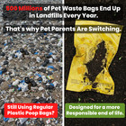 Dog Poop Bag Lemon Scented Ecofriendly Dog Waste Bag - 16 Ct Rolls 240 Counts
