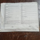 Mccall s Easy 6052 Misses Dresses Sewing Pattern Vintage Original Size C 10-14