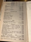 1950 Canadian Lakehead Harbours Fort William Port Arthur Ontario Map Lake 