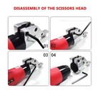 Robotic Pneumatic Scissors Shears Industrial Grade Pneumatic Electric Shears