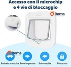 Petsafe  Microchip Activated Cat Flap  Exclusive Entry  Easy Install White