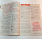 The Cosmo Girls Bedside Astrologer 1995 Cosmopolitan Section 2 Softcover Vintage