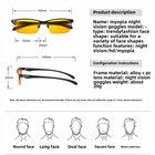 2pairs Day Night Myopia Glasses Polarized Nearsighted Sunglasses -0 5 To -6 0 E