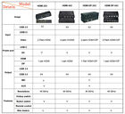 Dual Monitor Displayport Hdmi Kvm Switch 4x2 2x2 4k 60hz Dp 1 2 Usb Kvm Switcher