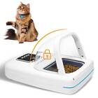 Automatic Pet Feeder  collar Sensor  Cat Dog Feeder  Rfid Tag  Anti Food Grabing