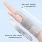 New Wrist Brace For Carpal Tunnel - Adjustable Night Support Brace With Splints
