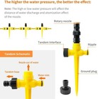 360   Rotation Auto Irrigation System Garden Lawn Sprinkler Patio Save Water Usa