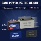 12v 100ah  Lifepo4  Lithium Battery With Built-in 100a Bms For Rv Solar Marine