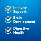24-pack Similac 360 Total Care Ready-to-feed Infant Formula - 8 Fl Oz Exp 04 26