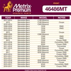 Front Suspension Kit For 11-15 Mercedes-benz C180 Mexico 14-16 E250 Rwd