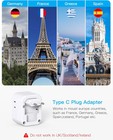 European Travel Plug Adapter  Hanycony Foldable International Power Adapter  Typ