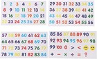 Wooden Abacus For Kids - 100 Counting Sticks And Number Toys Cards 1-100  Educat