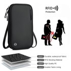 Wallet Passport Bag  Shoulder Phone Bag  Travel Document Storage Bag