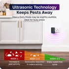 Amz Brand Professional Ultrasonic Pest Repeller Plug In   Powerful Ant  Black