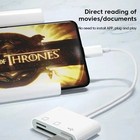 Usb C Sd Card Reader For Iphone Android Macbook Micro Sd To Type C Otg Adapter