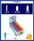 Zipfizz Healthy Energy Drink Mix  30 Tubes Select Flavor Zero Sugar
