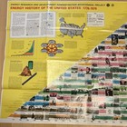 Vtg 1975 Erda Energy History Of United States Poster 1776-1976 Ornl Estate 36x48