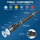 Super Bright 990000lumen Xhp120 Led Tactiacl Powerful Flashlight Police Torch