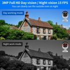 2k 8ch Nvr Outdoor Wireless Security Camera System Wifi Ip With 3tb Hdd Ahd