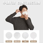 Kf94  100 Pack Made In Korea Black Comfortable Face Mask For Adult