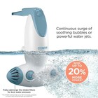 Conair Portable Bath Spa With Dual Hydro Jets For Tub  Bath Spa Jet For Tub