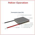 10pcs 12v 60w Tec1-12706 Heatsink Thermoelectric Cooler Cooling Peltier Module