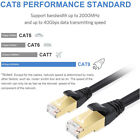 6-50ft Cat 8 Ethernet Rj45 Lan Cable High Speed 40gbps Patch Network Gold Plated