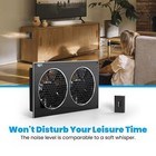 Aitecac S12  Cooling Fan System 12  Thermostat Control  Home Theater Av Cabinets