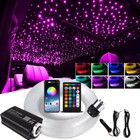 1000pcs Fiber Optic Car Home Headliner Star Light Kit Roof Twinkle Ceiling Light