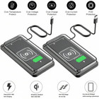 Car Wireless Charger Pad Phone Fast Charging Non-slip Mat For Iphone Samsung Lot