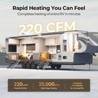 Fogatti 25 000 Btu Rv Furnace W thermostat Vertical Horizontal Vents Rv Heater